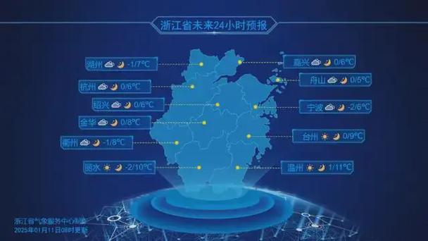 地方关注 第58页