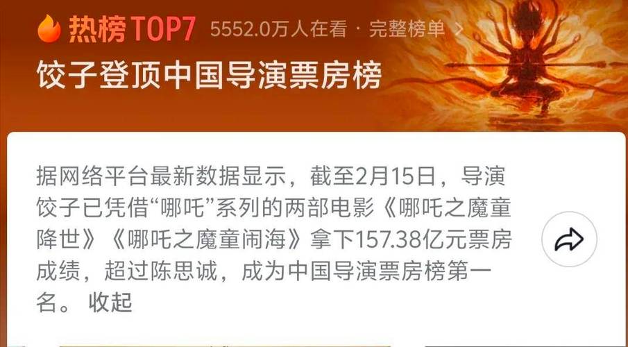 哪吒2仍在票房榜前3;哪吒2票房多少