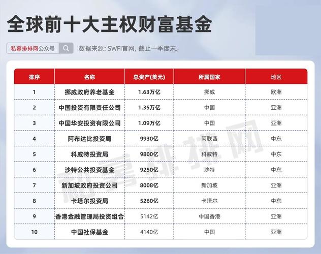 国家队相继宣布增持;国家队增持什么意思