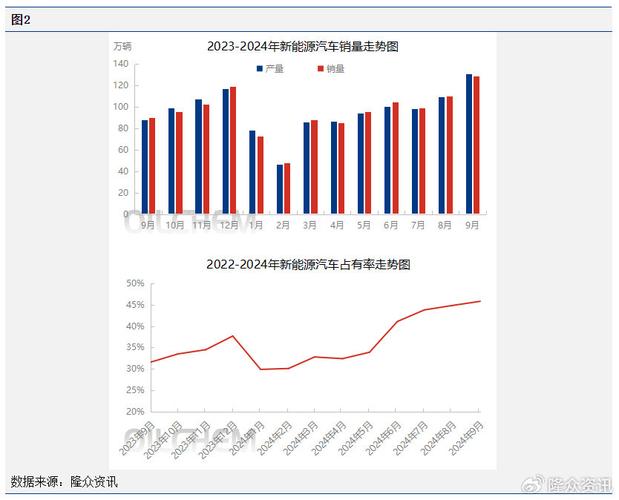 油价跌至四年来最低;油价跌至四年来最低价格