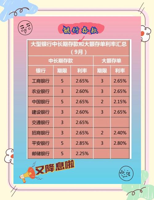 地方关注 第19页