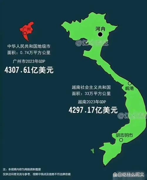越南将缩减一半省市;越南这次改革幅度真的是太大了