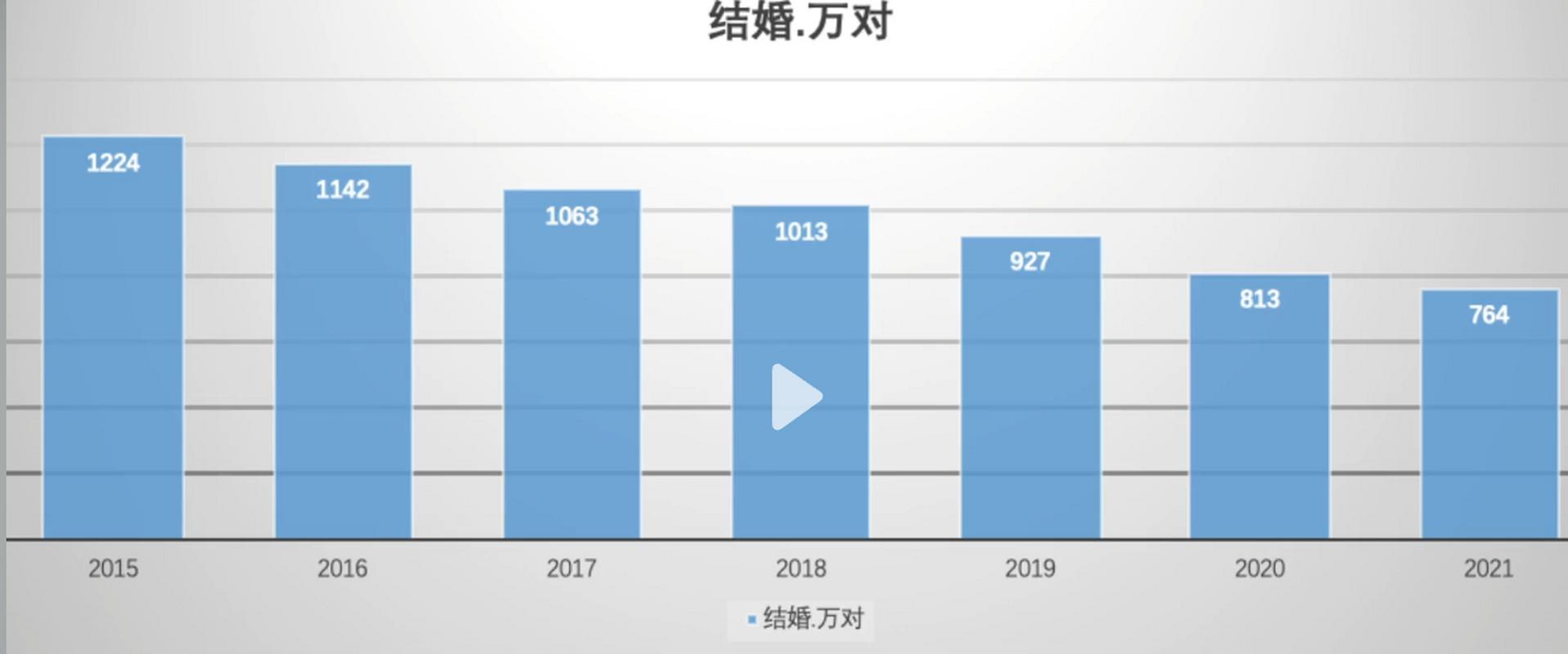 赴美旅游断崖式下跌;2021赴美旅游