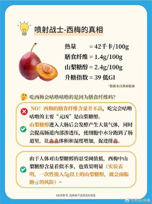 水果贵族集体大降价;水果贵族什么意思