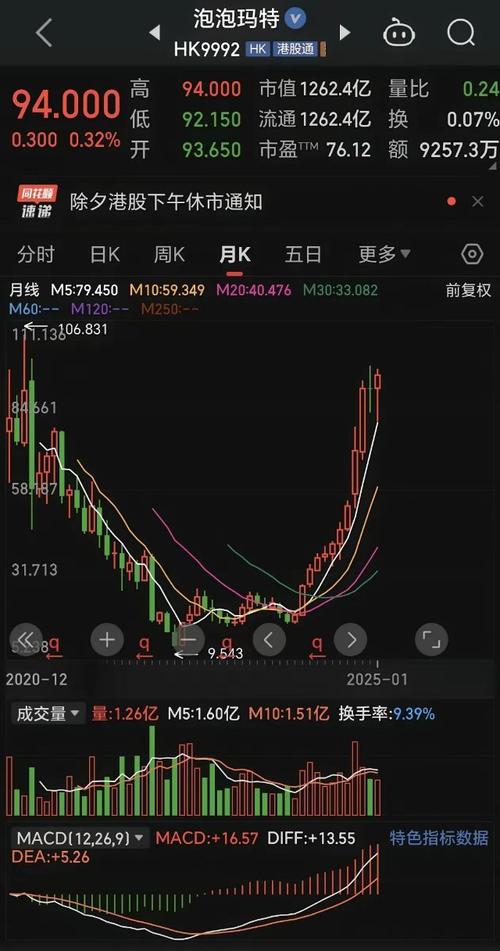 香港澳门 第19页
