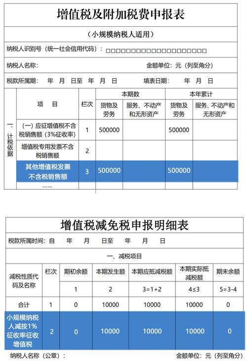 美关税申报系统故障;美关税申报系统故障 未征收