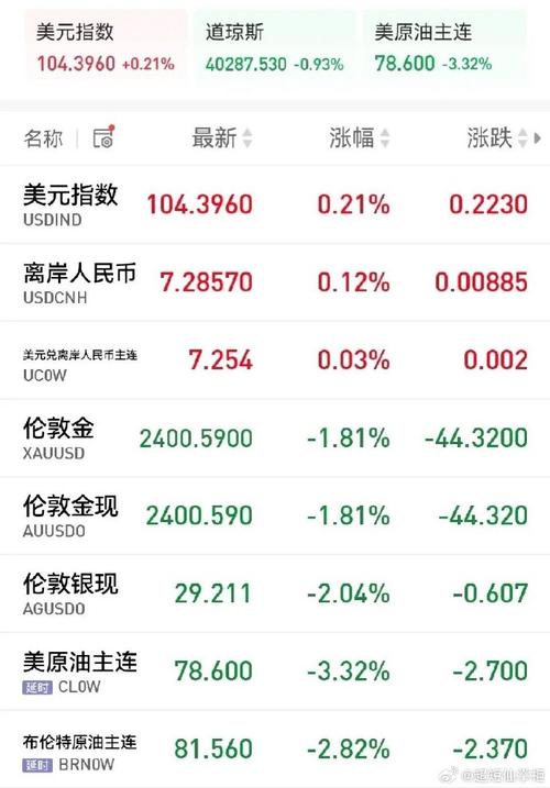 香港澳门 第18页