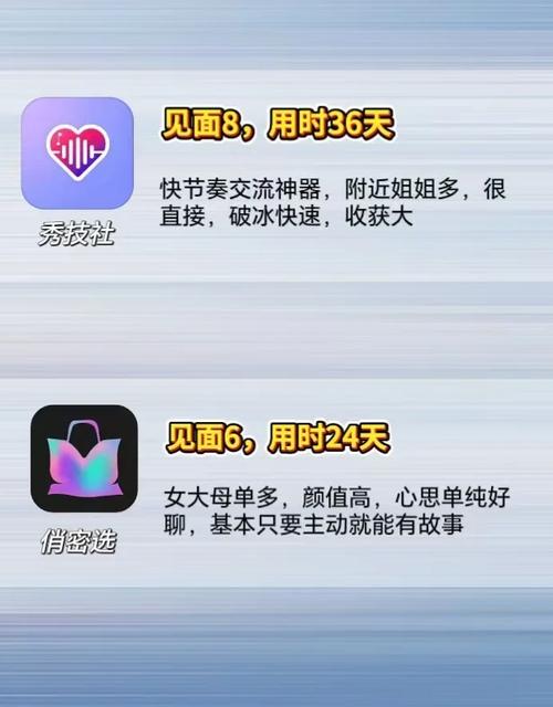 央视曝多款交友APP;电视交友节目