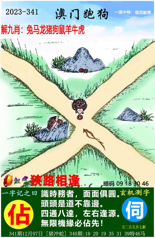 澳彩图库资料心水图片大全:未来5年城市新变化