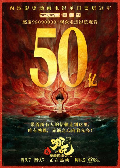 42862澳彩资料大全:哪吒2第4次延长上映