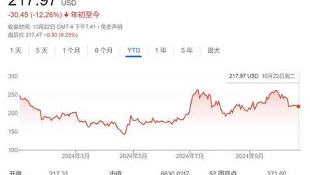 2025年5月22日 第10页
