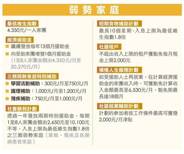 澳门资料澳门资料库澳门资料:2.5天休假模式来了