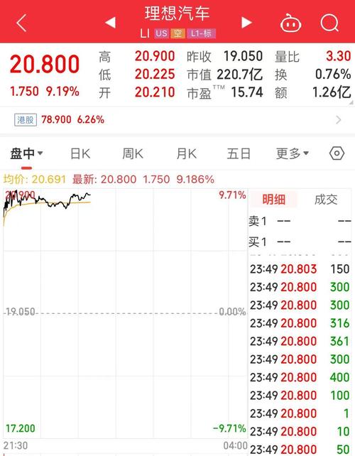 澳彩资料大全正版资料免费:世乒赛首金今晚产生