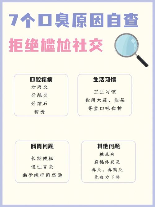 777788888管家婆免费和恋爱后莫名口臭胃痛与谈恋爱口臭
