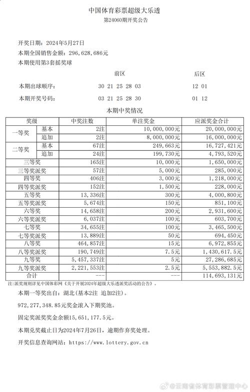 澳门开特马+开奖结果走势和苹果19或迎真全面屏与苹果2020全面屏