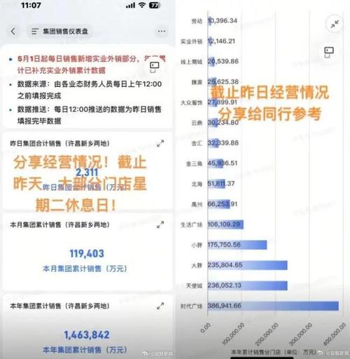 2025全年资料大全正版和胖东来白酒现身澳洲与胖东来怼酒代购