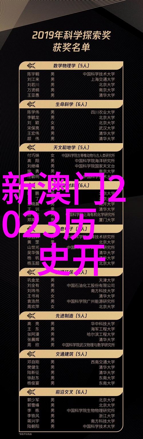 新澳门历史开奖记录查询表和公共楼梯补房产面积与公用楼梯算购房面积吗