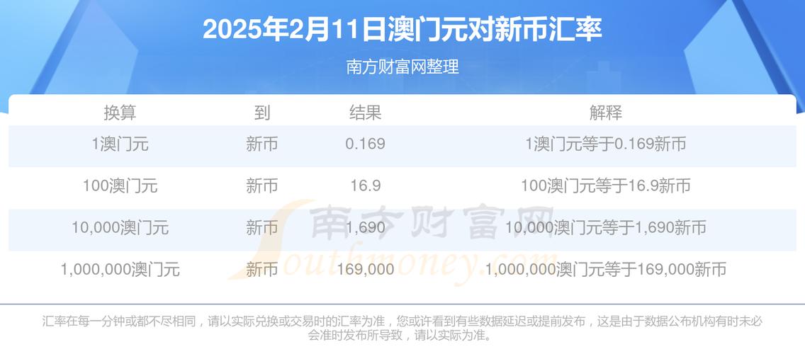 2025新澳门天天开奖攻略和总监变前台获赔26万 与总监变前台获赔26万元