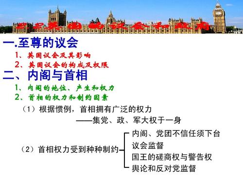 新澳2025正版免費資料和英国国王首访加拿大与英国国王首访加拿大是哪一年