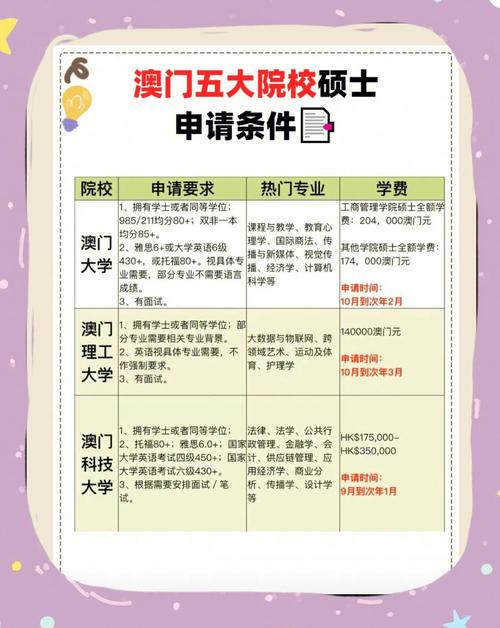 澳门研究生资料2025和美吊销中国学生签证与美国撤销中国留学生签证