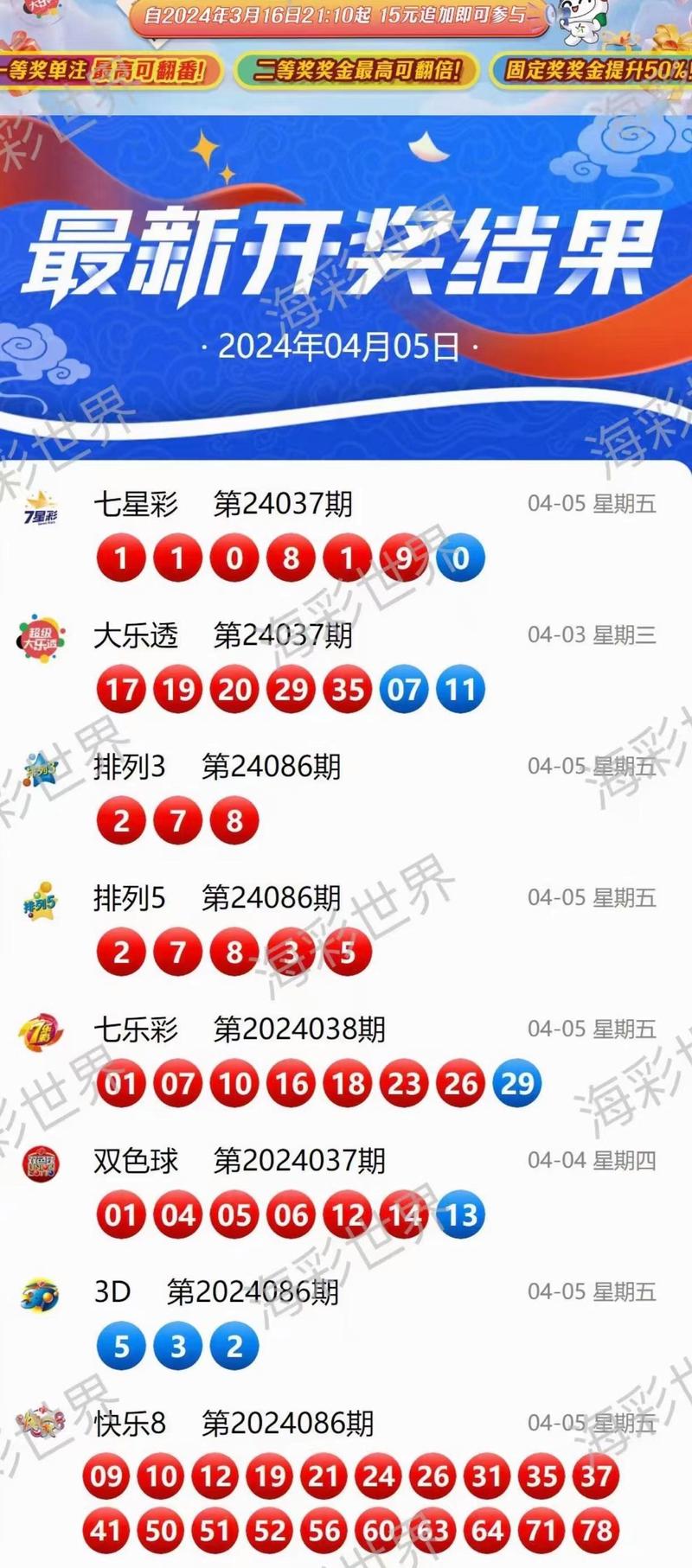 2025澳门特马今晚开奖号码是多少和高考人数8年来首降与高考人数逐年下降