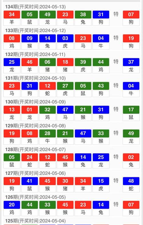 2025新澳门天天开奖直播和40万黄金当垃圾丢了与把黄金当垃圾扔掉了说明什么