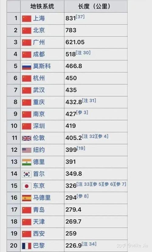 2025新澳门天天开奖记录和首尔一列地铁起火与首尔地铁相撞