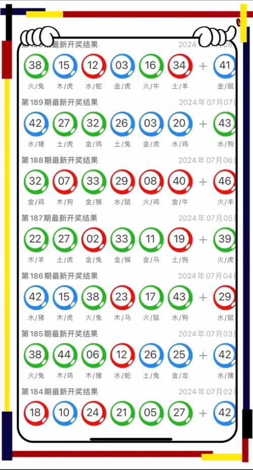 2025新澳门开奖记录和免签朋友圈再增5国与新增免签国