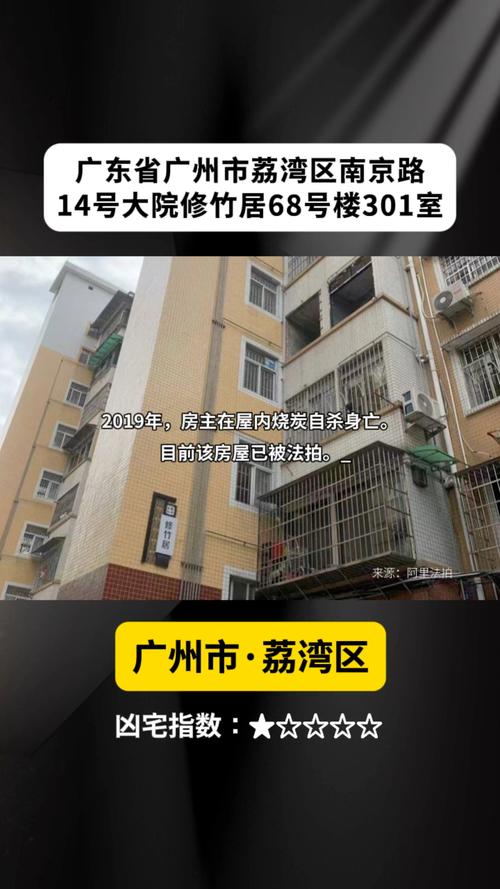 74549.cσm查询开奖记录和凶宅竞拍14轮后成交与凶宅拍卖5万人围观