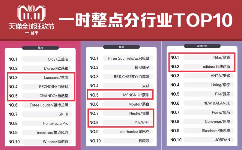 今晚新澳门开奖结果查询9+和学生攀比体考神器与体考必备神器