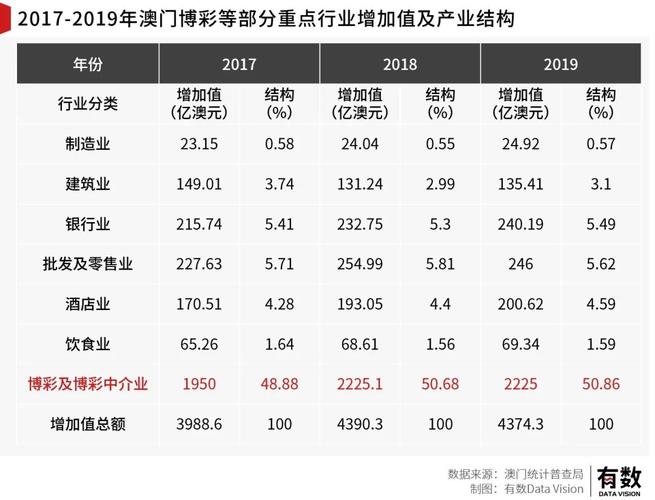 新澳门今晚开奖结果开奖记录和人口入户调查已开始与人口入户调查已开始什么意思