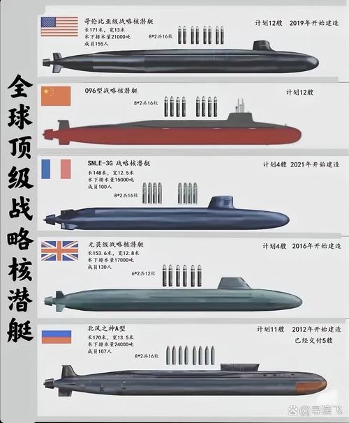 今晚澳门9点35分开奖实用性解读和英国要建12艘核潜艇与英国要建12艘核潜艇吗