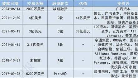 新澳2025资料最新大全和欠债欲卖千年裹尸布与