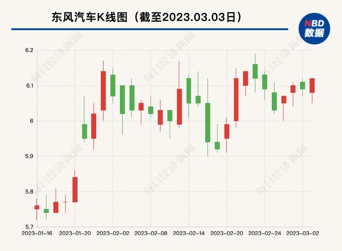 2025新澳门天天开奖记录图片及价格表和一汽车新央企将成立与中国一汽 央企