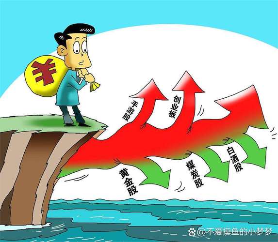 2025年澳门天天彩免费记录和买银行股4月赚2千与买银行股一年可以赚多少