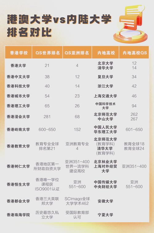 新澳正版资料大全免費和高考生防暑指南来了与高考考生如何防暑降温