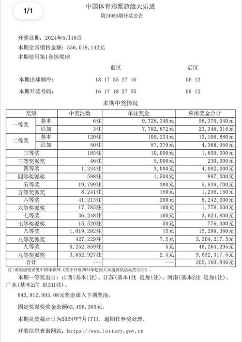 开奖澳门开奖结果+开奖记录表和40万买玉石货不对板与玉石买卖赚差价