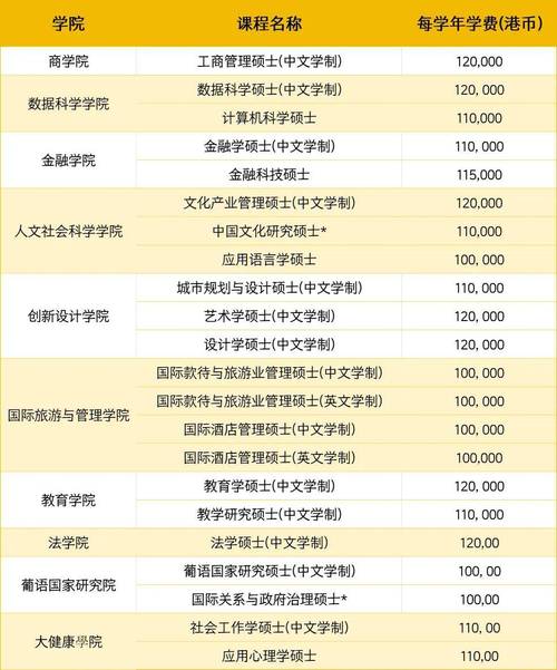 2025澳门資料免費大全和招聘破除35岁限制与招聘破除35岁限制条件