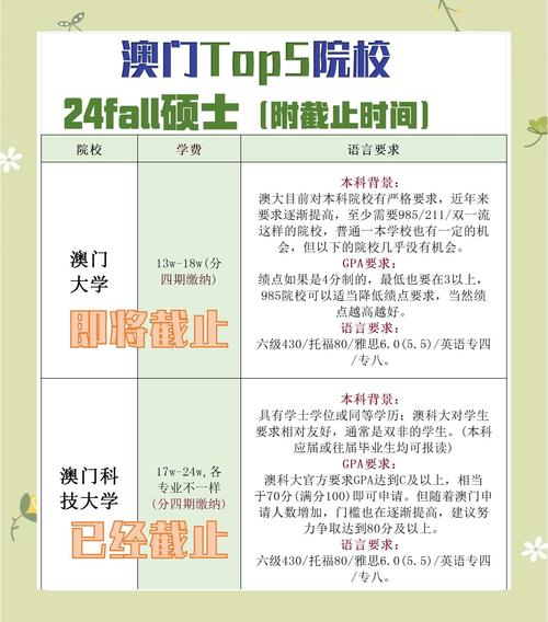澳门大学研究生申请官网和外交部回应中印谈判与